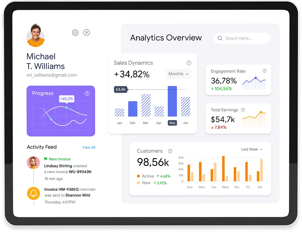 Achieve success through data-driven decisions - 星空娱乐