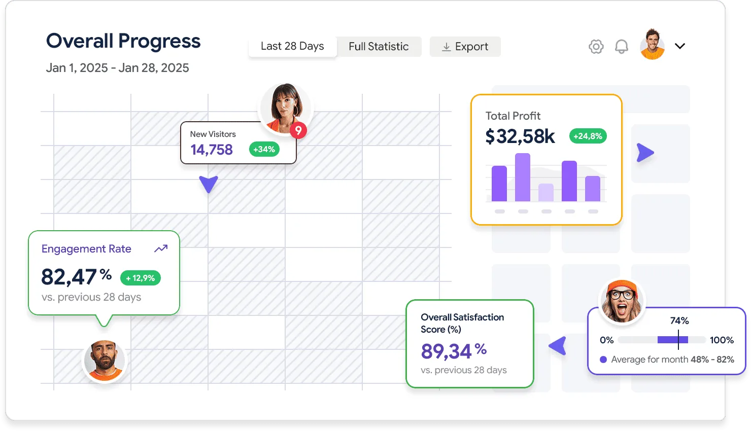 Detailed analytics that works for you - 星空娱乐